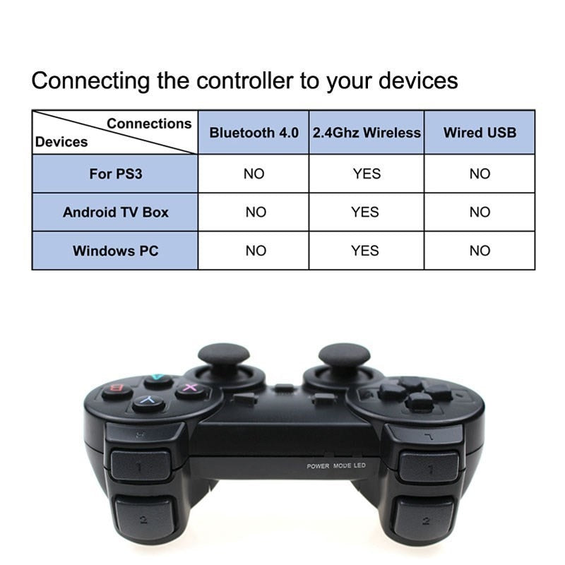 2 PCS 2.4Ghz Controlador Sem Fio Joystick Gamepad Para PS3/Android Telefone/TV Box