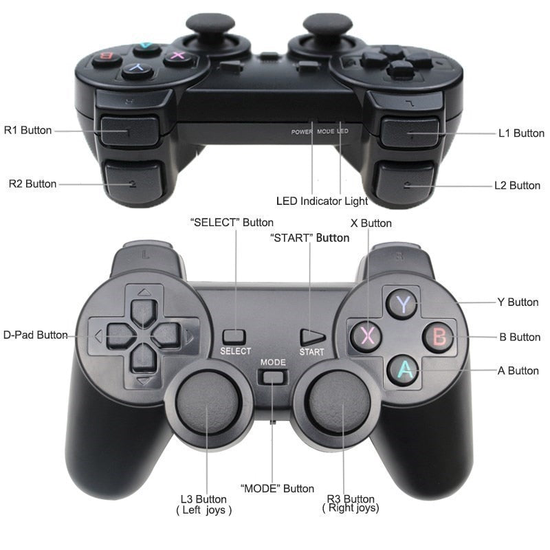 2 PCS 2.4Ghz Controlador Sem Fio Joystick Gamepad Para PS3/Android Telefone/TV Box