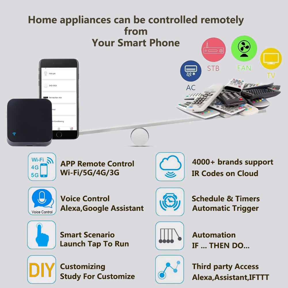 Smart IR Controle Remoto Universal wifi