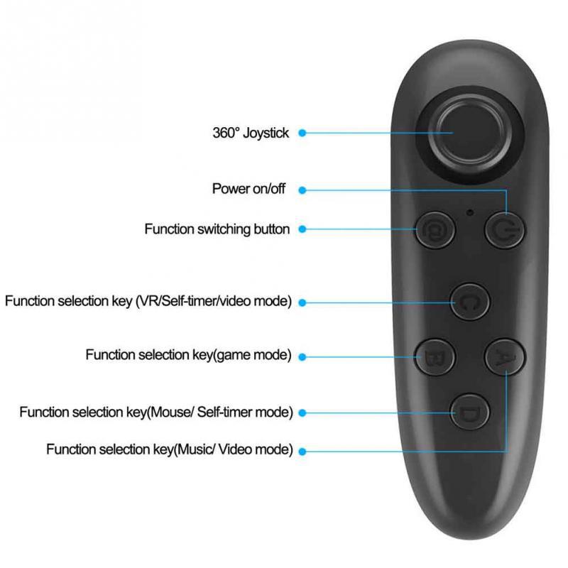 Controle remoto para TV, Celular, Tablet android/IOS com gamepad