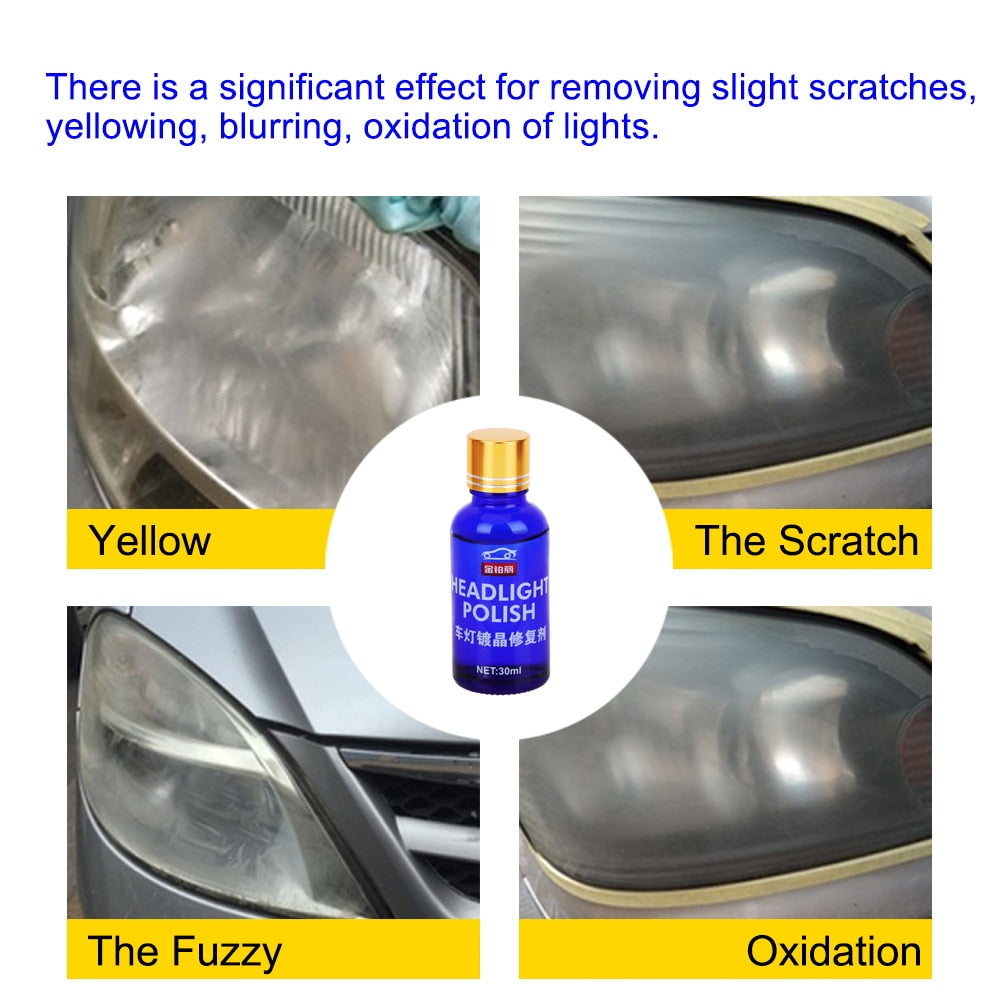 Anti-scratch headlight repair solution