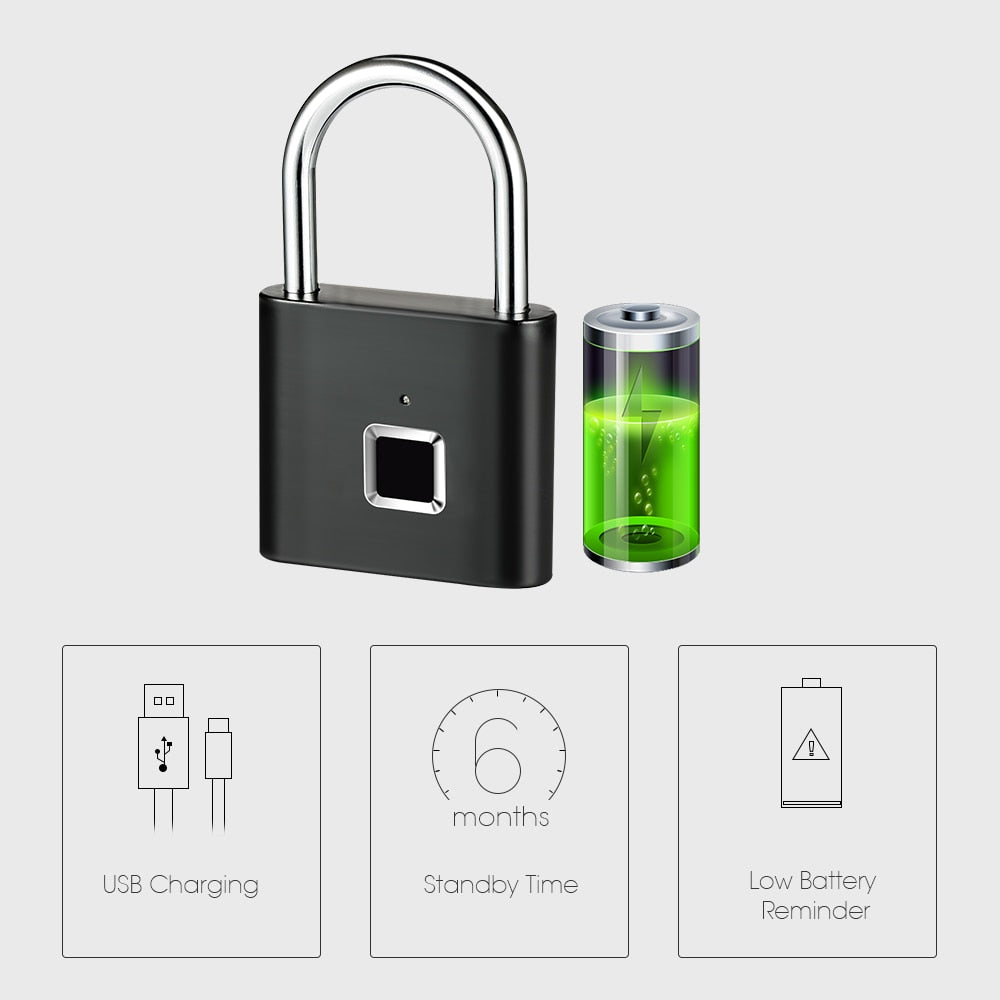 Smart padlock with digital unlock