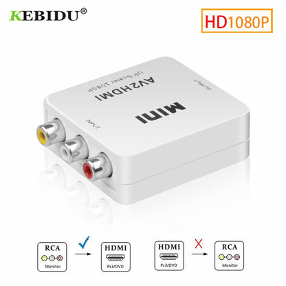 Mini HDMI to RCA AV 1080P converter