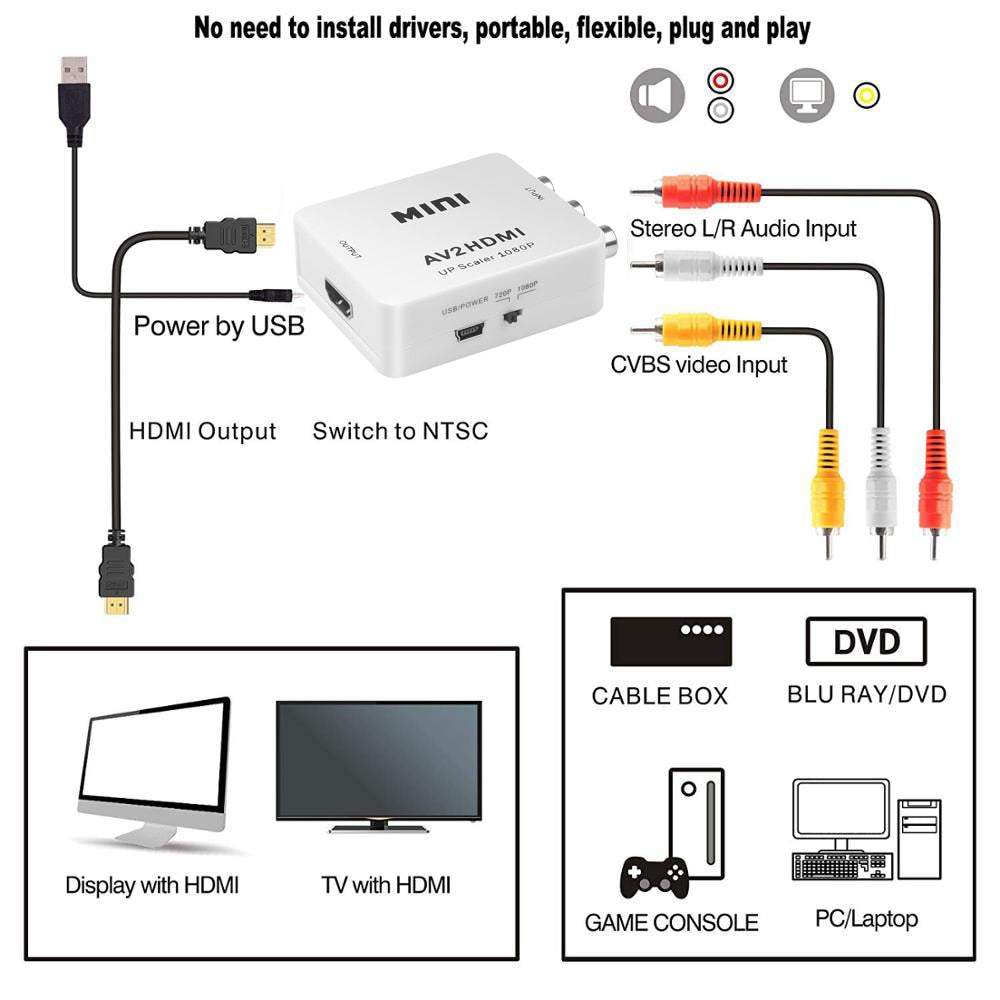 Mini HDMI to RCA AV 1080P converter