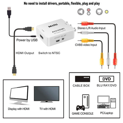 Mini HDMI to RCA AV 1080P converter